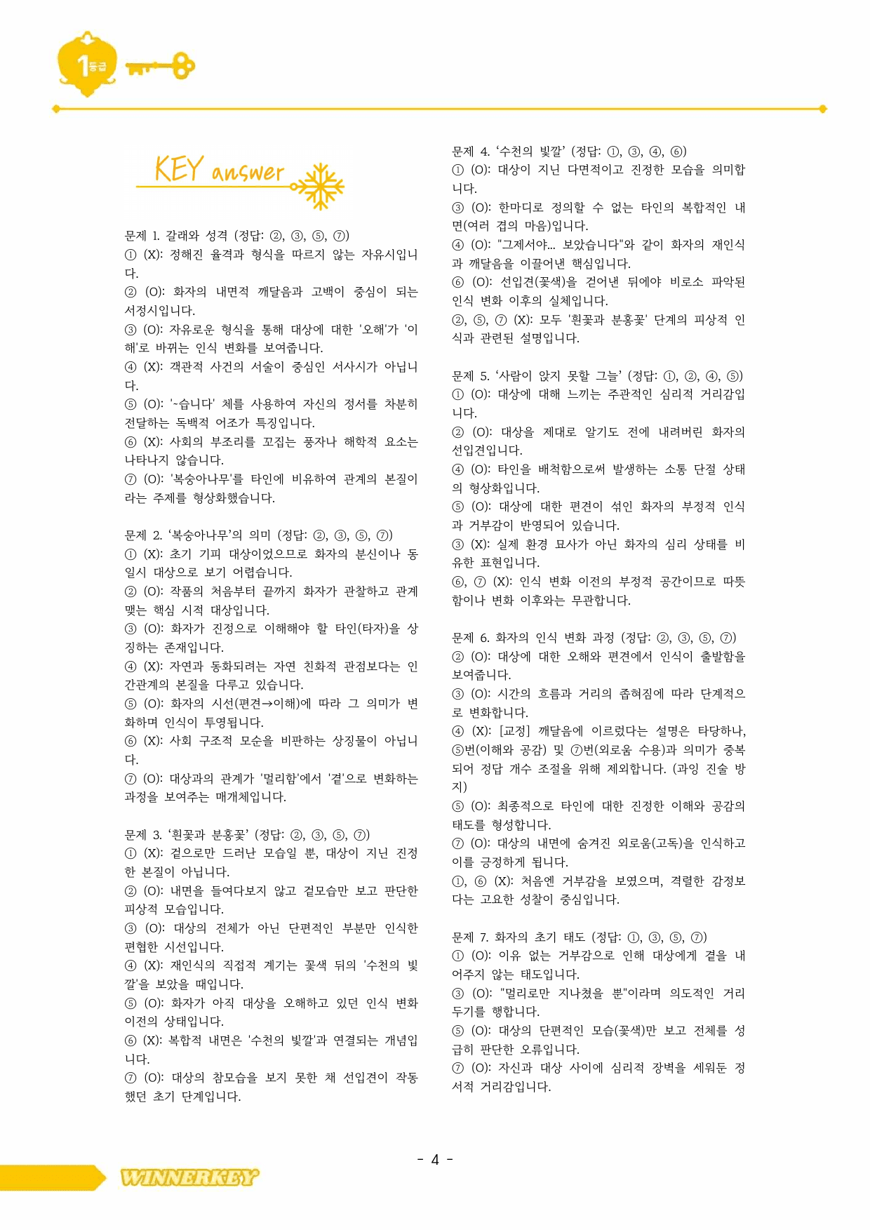 <30문항>22개정 지학사 문학 1-1 그 복숭아나무곁으로 다지선다_preview_undefined