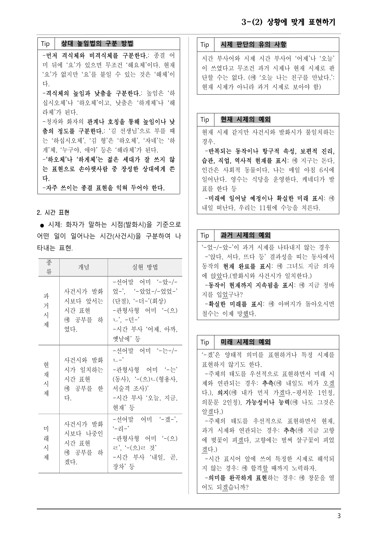 공통국어1 미래엔 3-(2) 상황에 맞게 표현하기 150제_preview_undefined