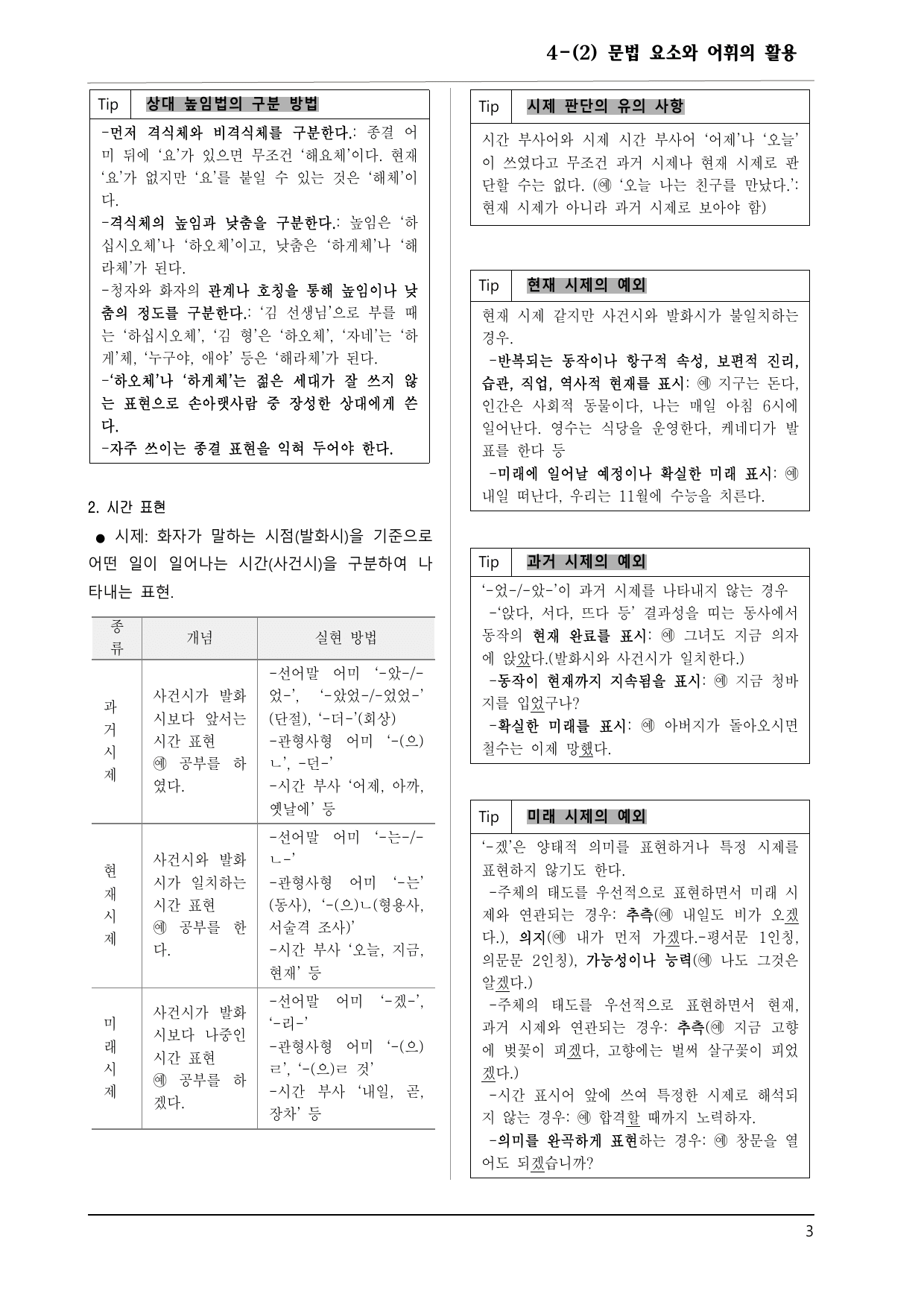 공통국어1 비상강 4-(2) 문법 요소와 어휘의 활용 150제_preview_undefined
