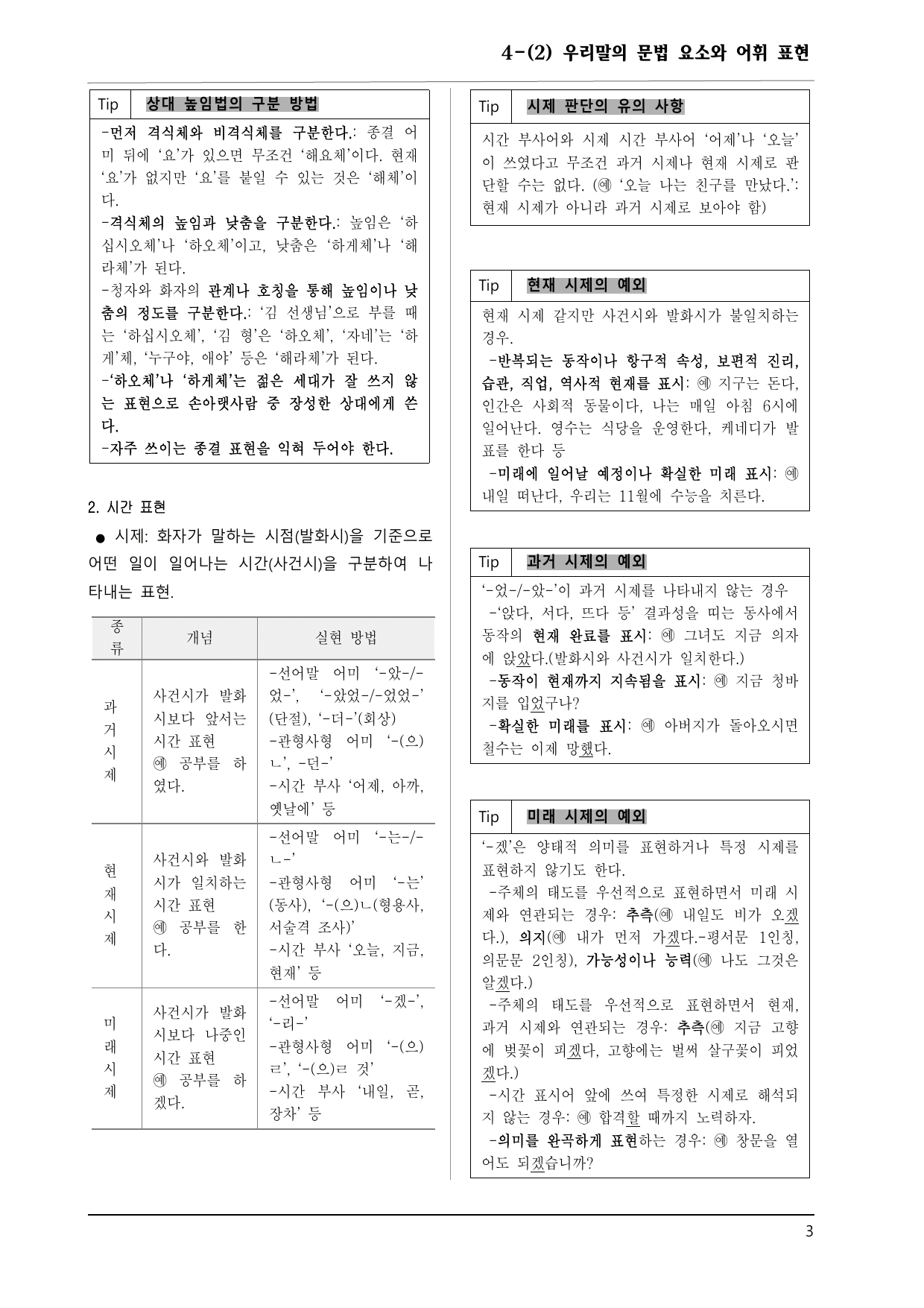 공통국어1 해냄 4-(2) 우리말의 문법 요소와 어휘 표현 150제_preview_undefined