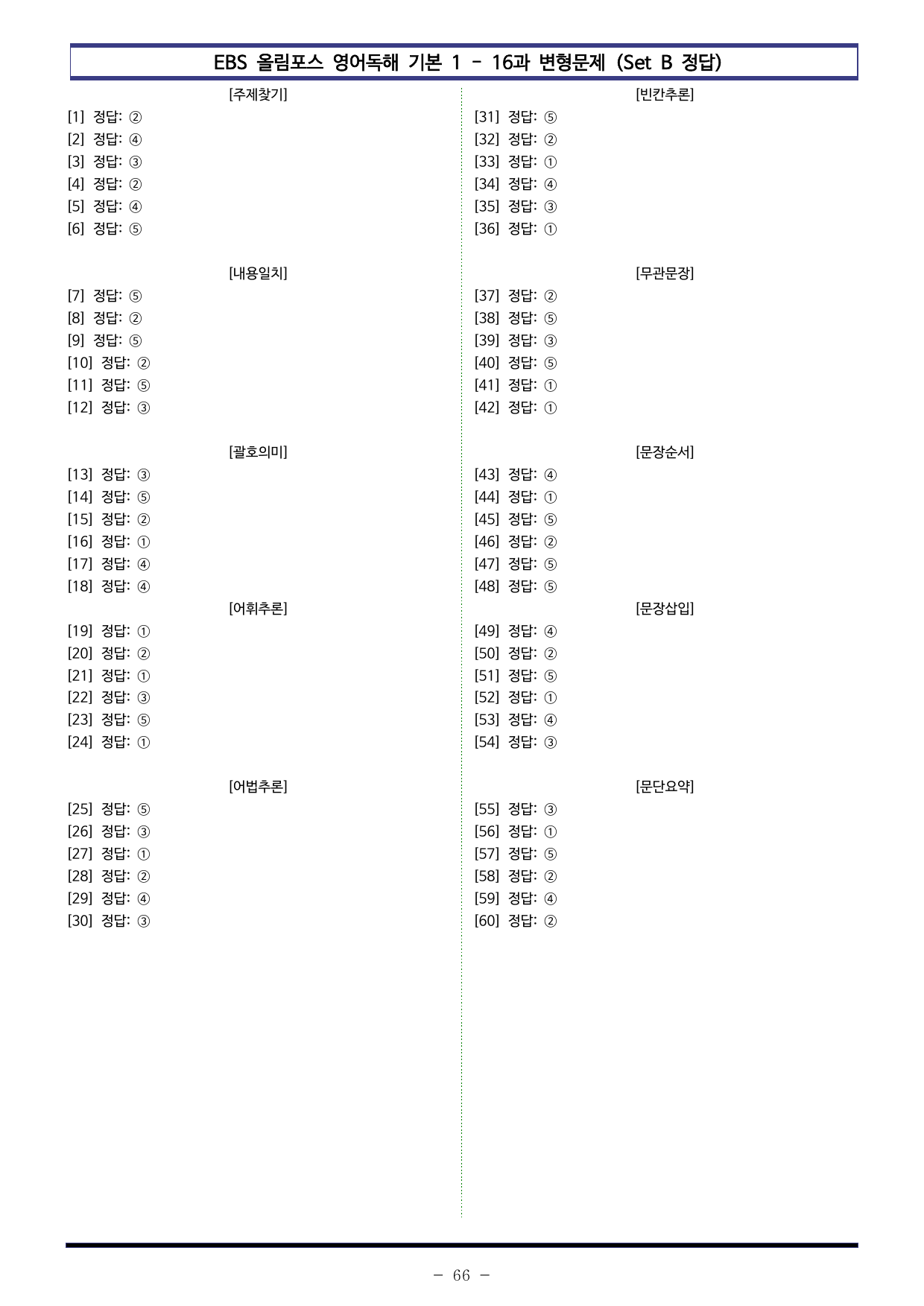 올림포스 영어1 - 16과(서논술형 포함) Set AB 통합본(120제)_preview_undefined