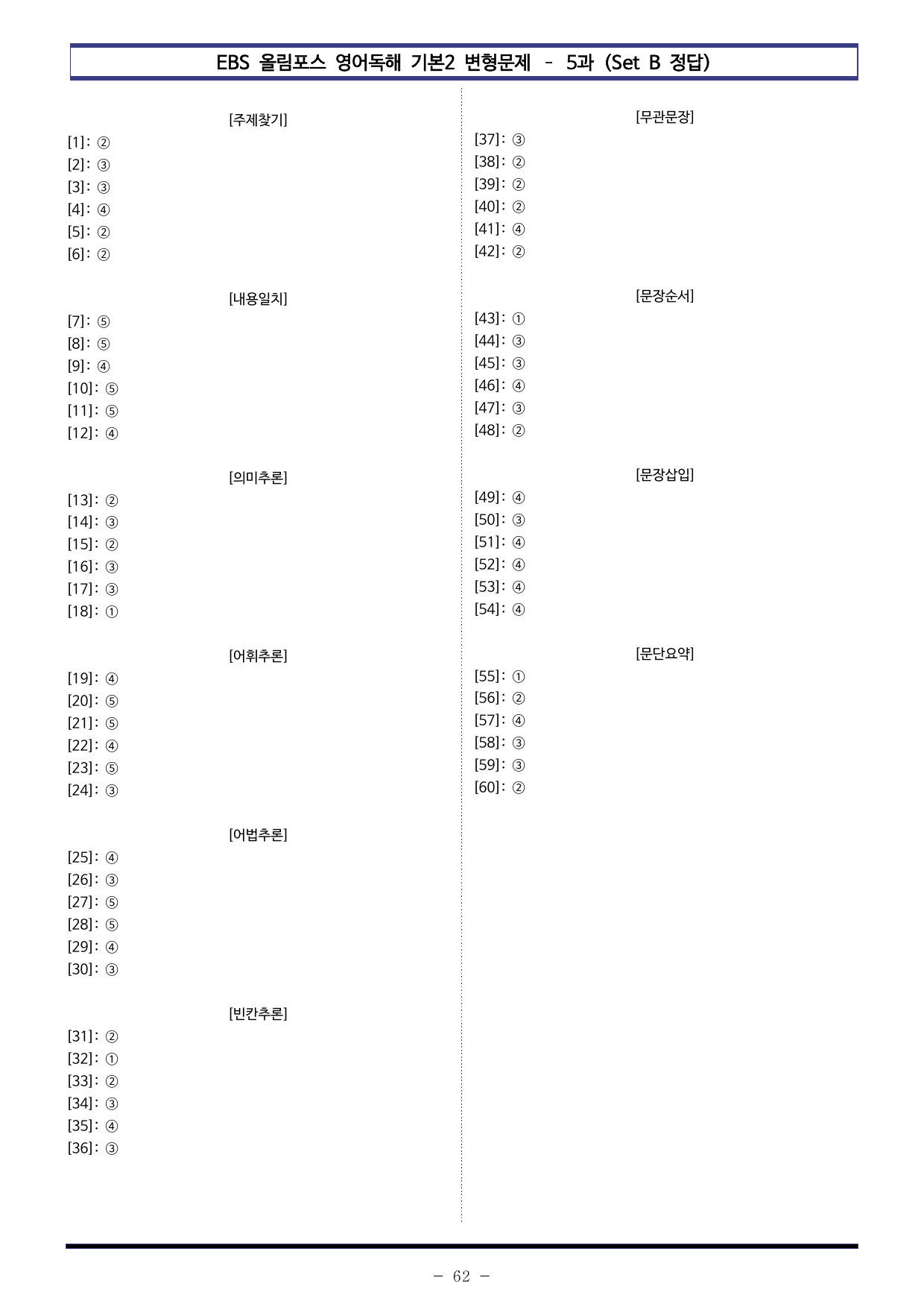 올림포스 영어2 - 5과(서논술형 포함) Set AB 통합본(120제)_preview_undefined