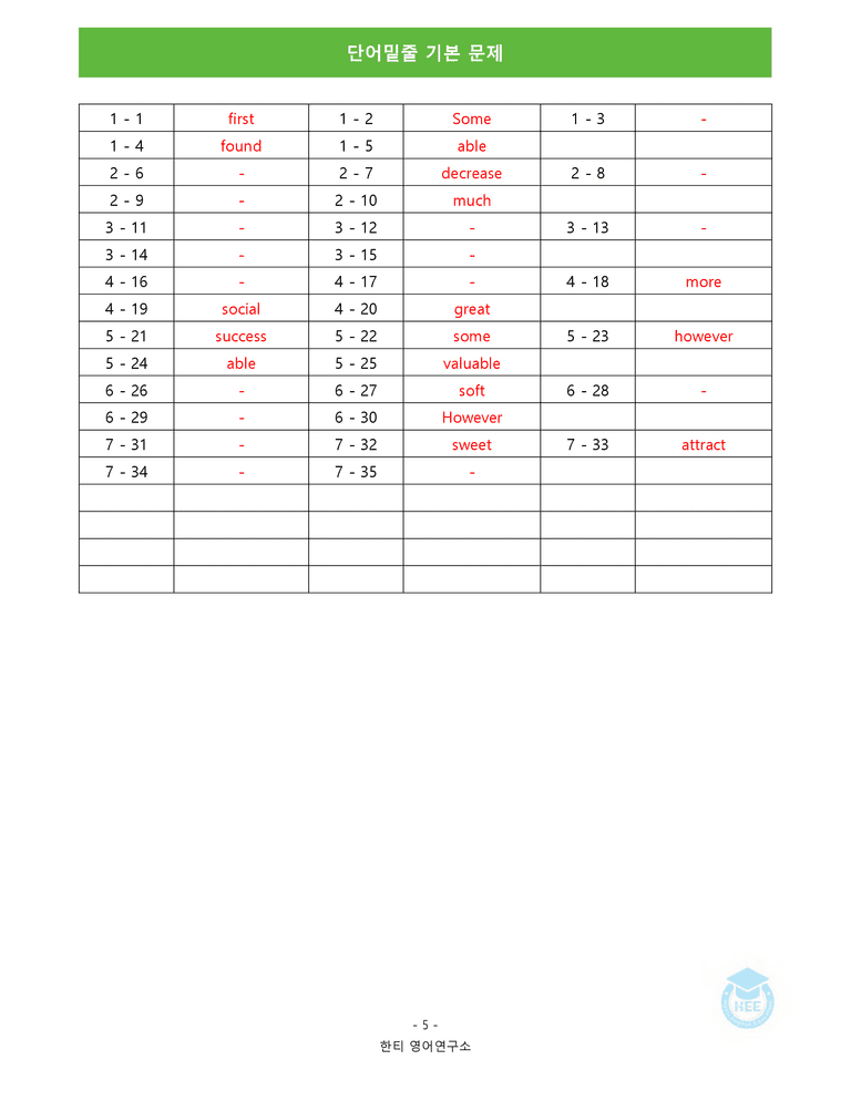 영어1(22개정) 동아(박) 2과 18단계 워크북 by 한티영어연구소_preview_40