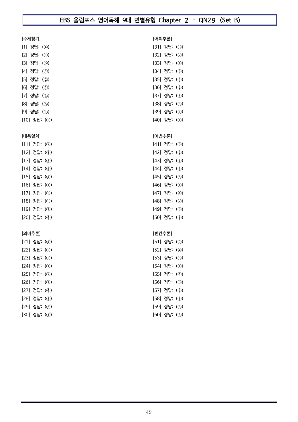 올림포스 9대 변별 Chapter 2 - QN29 (Set B 100제)_preview_undefined