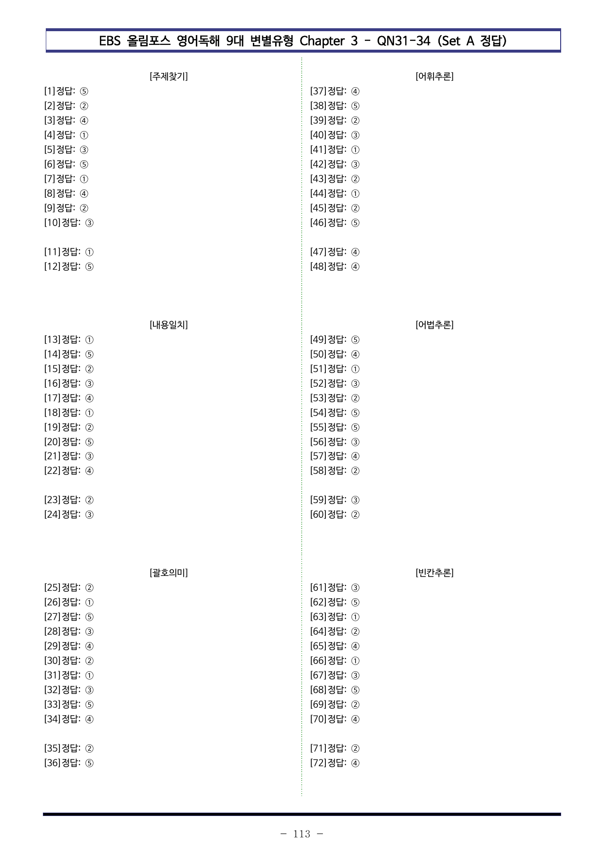 올림포스 9대변별 Chap3 QN31~34 (SetAB 통합본 240제)_preview_undefined
