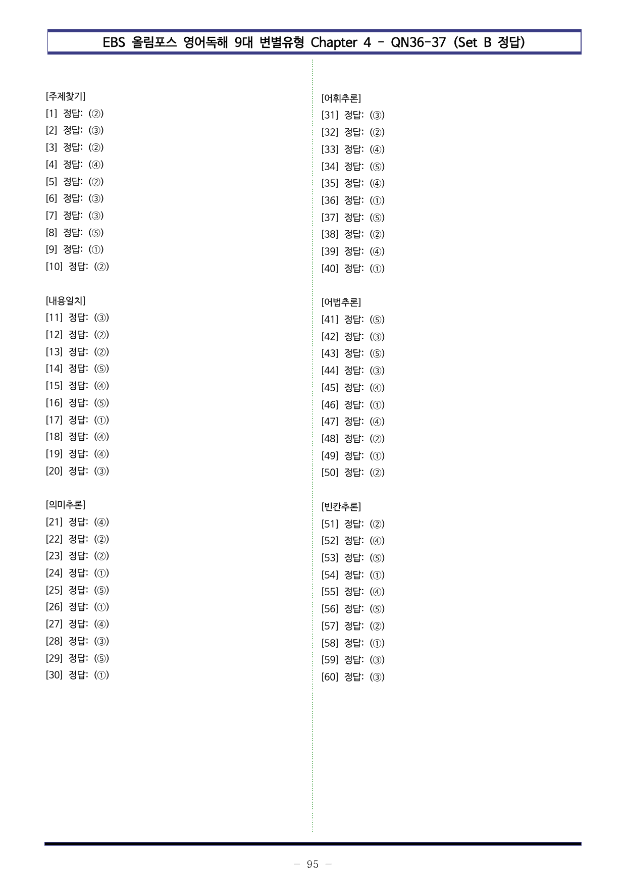올림포스 9대변별 Chap4. QN36~37(SetAB 통합본 200제)_preview_undefined