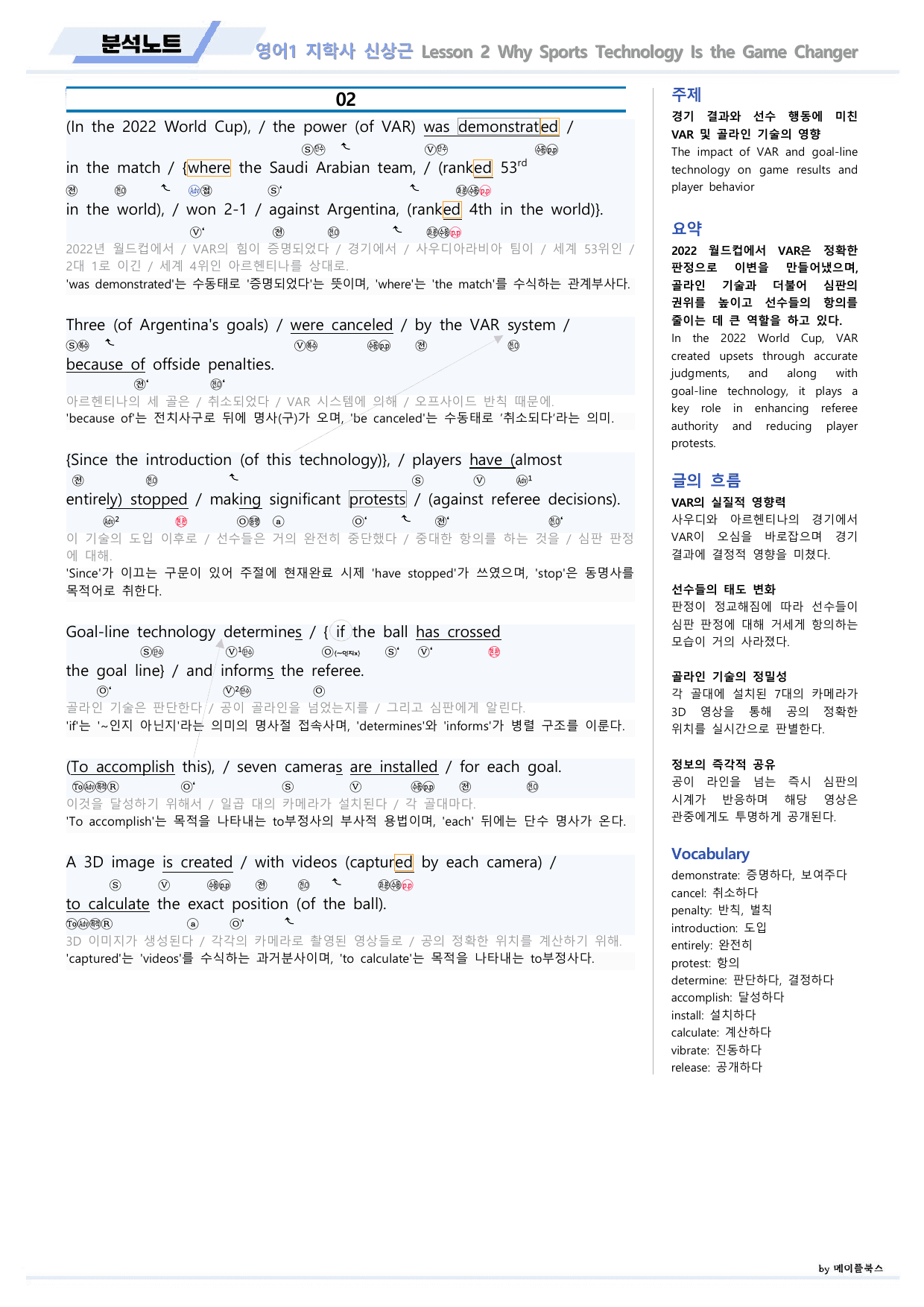 영어1 지학사 신상근 분석노트 02 2강 2과 22년 개정판 메이플북스_preview_undefined