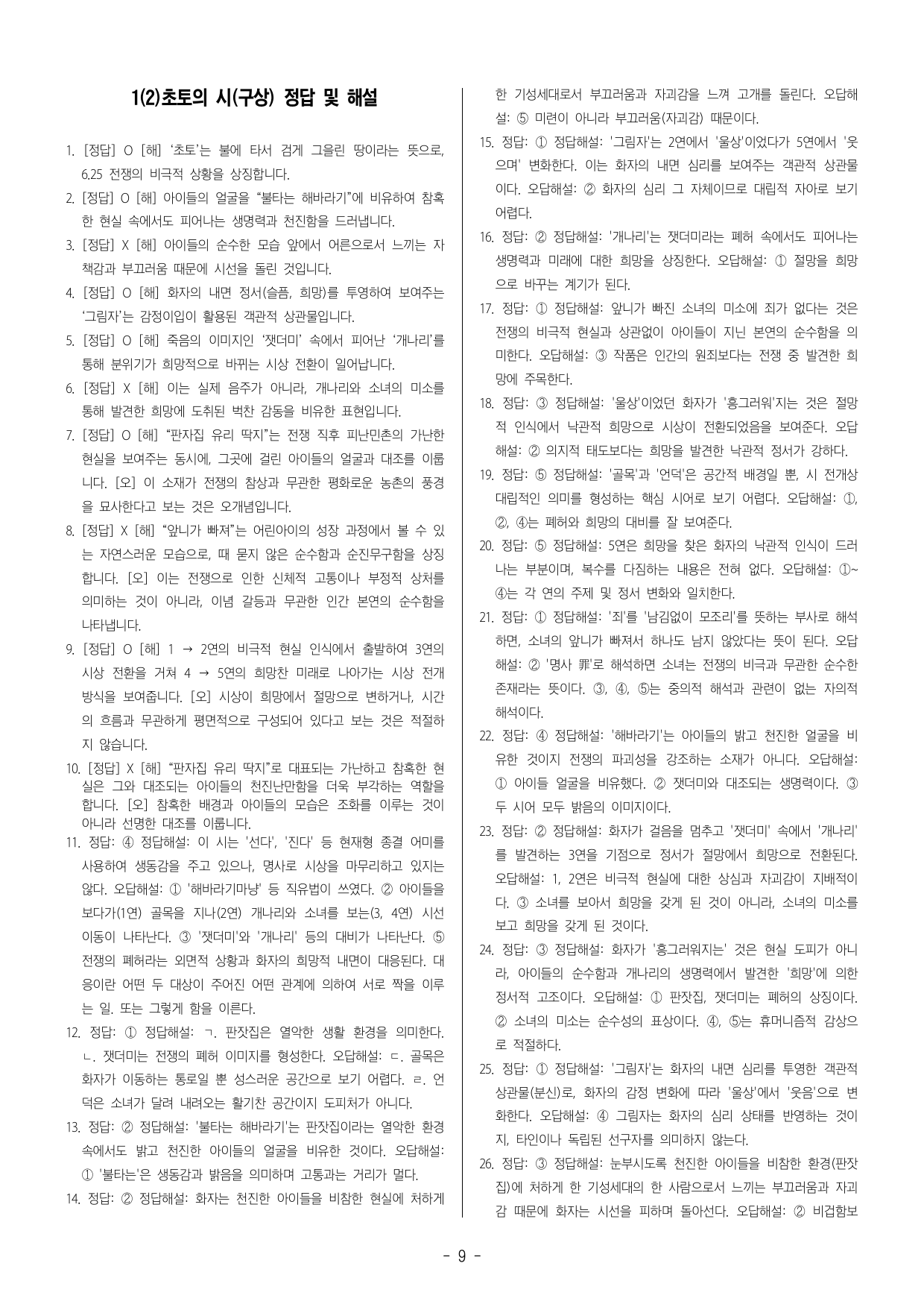 2027 수능특강 초토의시1(구상) 해설_ox10문제, 객관식49문제_preview_undefined