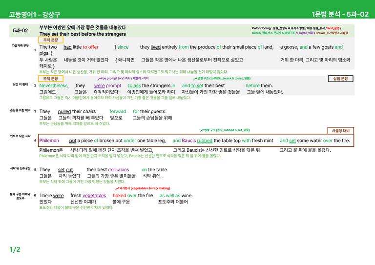 고등영어1 천재(강) 5과 상세분석 by 시드잉글리쉬_preview_3