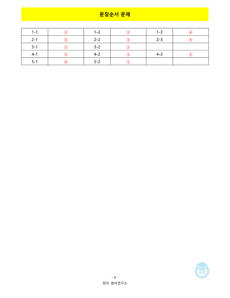 영어1(22개정) 동아(박) 3과 18단계 워크북 by 한티영어연구소_preview_30