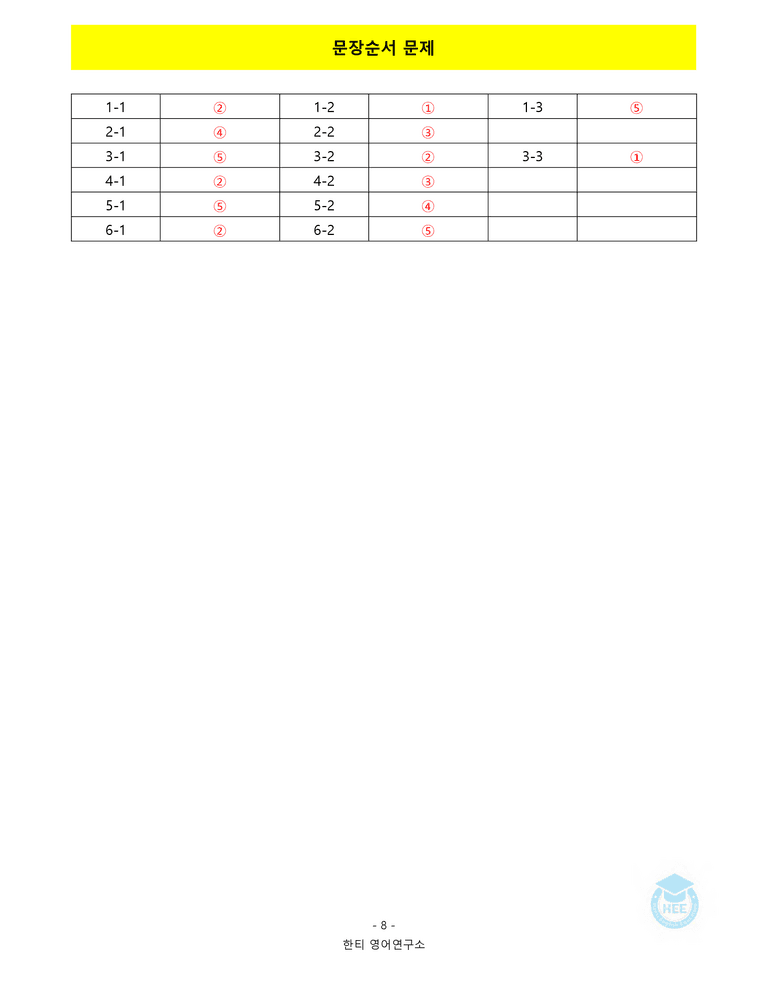 영어1(22개정) 동아(박) 6과 18단계 워크북 by 한티영어연구소_preview_30
