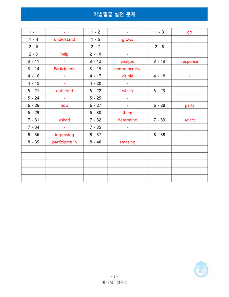 영어1(22개정) 동아(박) 6과 18단계 워크북 by 한티영어연구소_preview_70