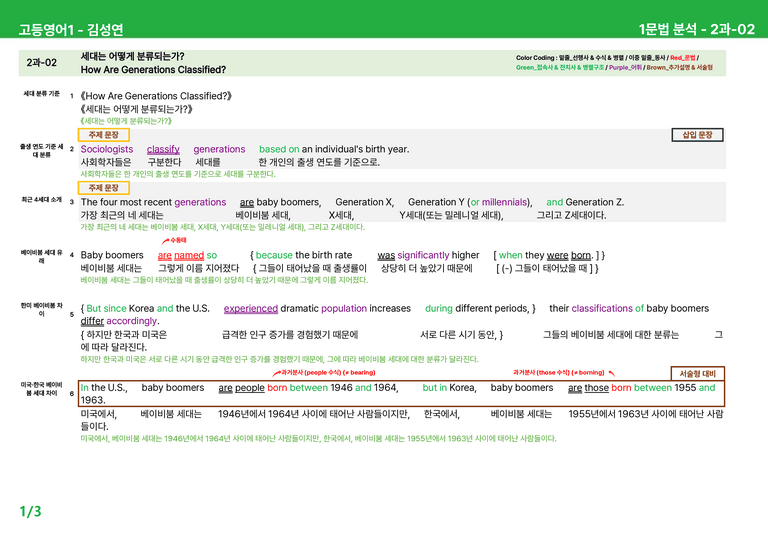 고등영어1 미래엔(김) 2과 상세분석 by 시드잉글리쉬_preview_3