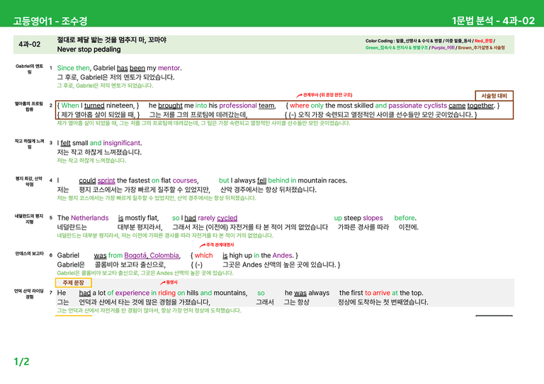고등영어1 천재(조) 4과 상세분석 by 시드잉글리쉬_preview_5