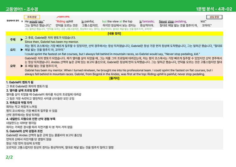 고등영어1 천재(조) 4과 상세분석 by 시드잉글리쉬_preview_6