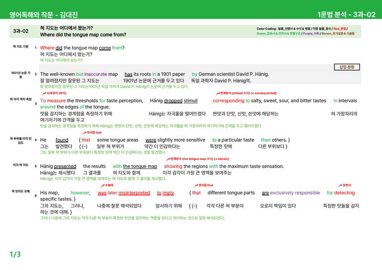 영어독해와 작문 미래엔(김)3과 상세분석 by 시드잉글리쉬_preview_3