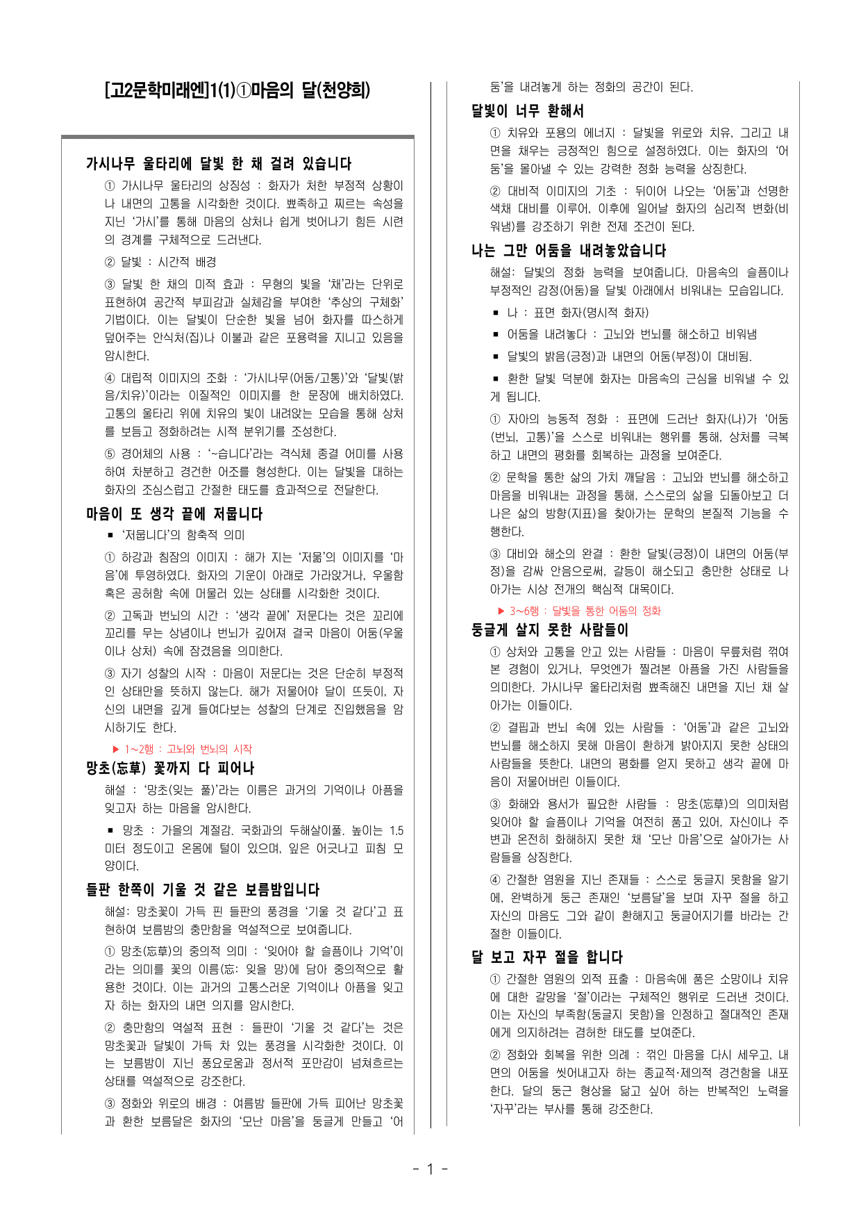 1(1)①마음의 달(천양희)-고2 문학 미래엔(해설OX10객관식60)_preview_undefined