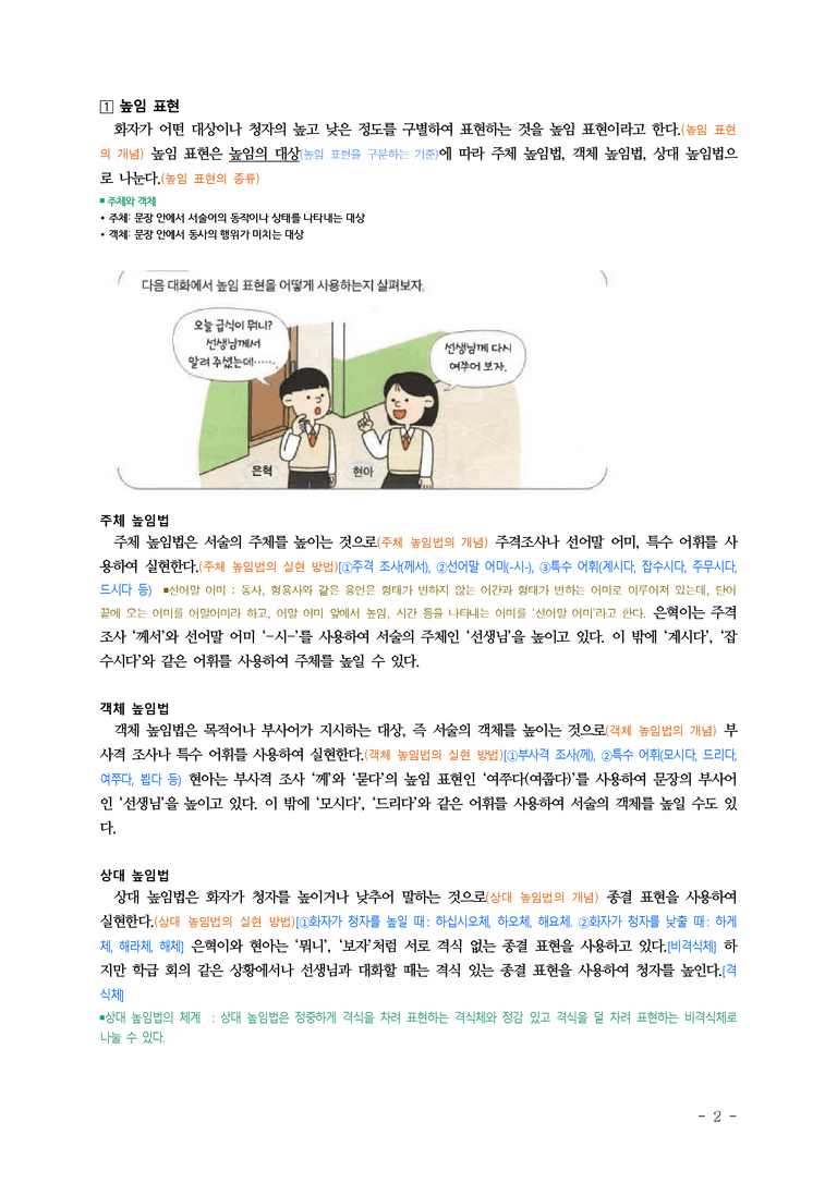 (공국1-미) 3-2 상황에 맞게 표현하기 ■(해설•정리)-12쪽_preview_2