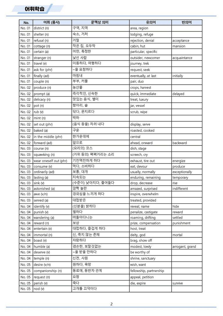 영어1 천재 강상구 워크북 12종 5강 5과 22년 개정 메이플북스_preview_2