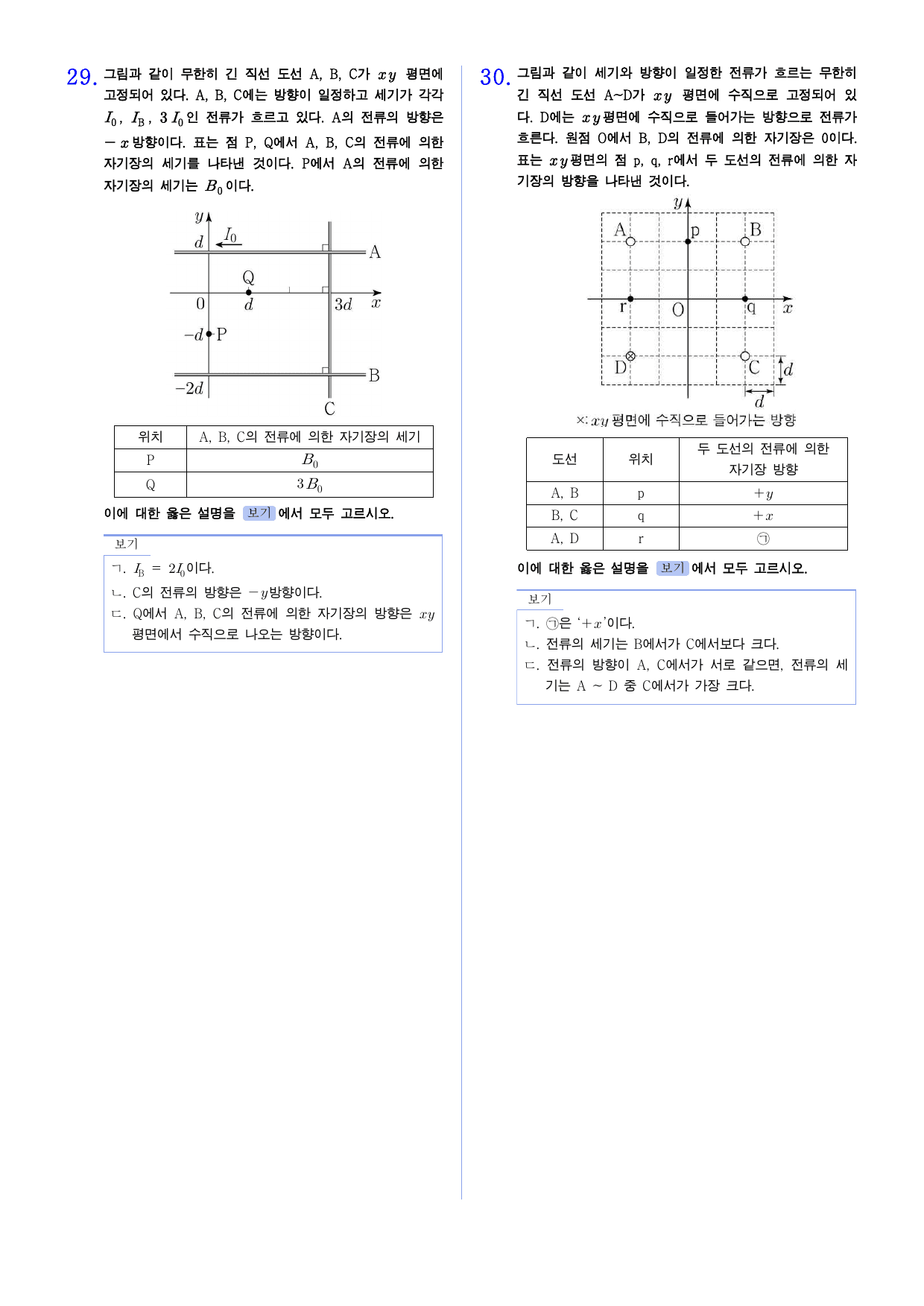 22개정 물리학 2-2-2 전류의 자기 작용 유형별 문제_preview_undefined