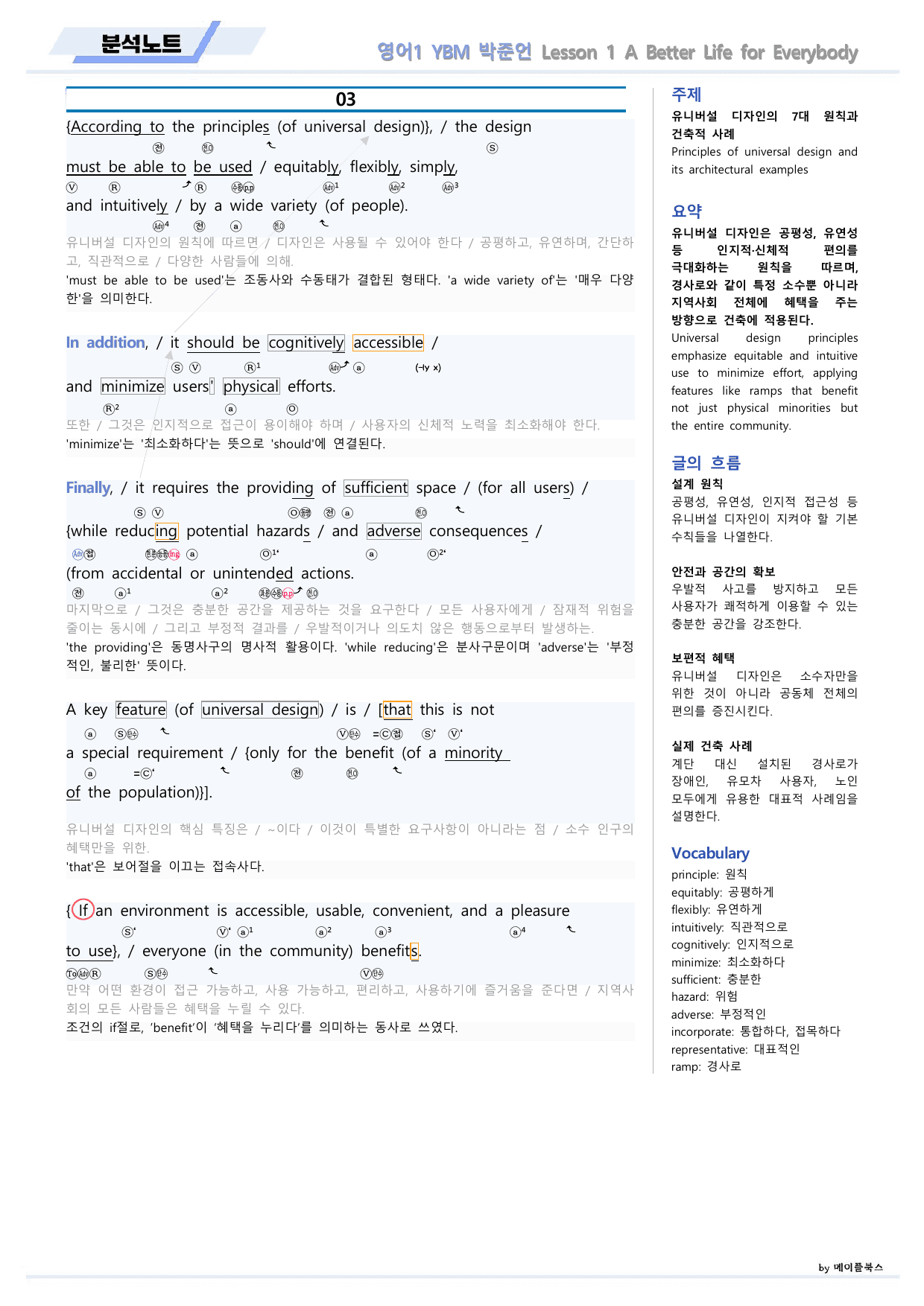 영어1 YBM 박준언 분석노트 01 1강 1과 22년 개정 메이플북스_preview_undefined