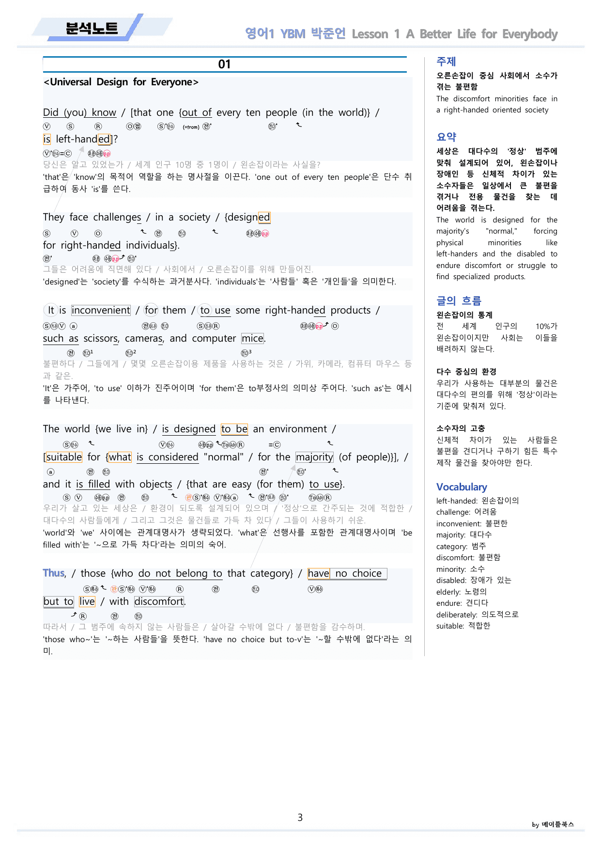 영어1 YBM 박준언 분석노트 변형문제 워크북 12종 01 1강 1과_preview_undefined