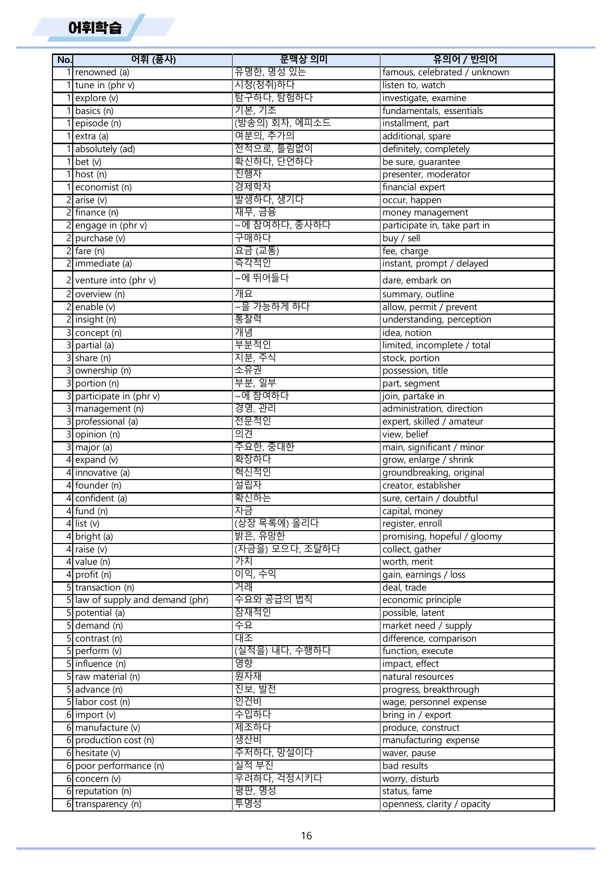 영어1 YBM 박준언 분석노트 변형문제 워크북 12종 02 2강 2과_preview_undefined