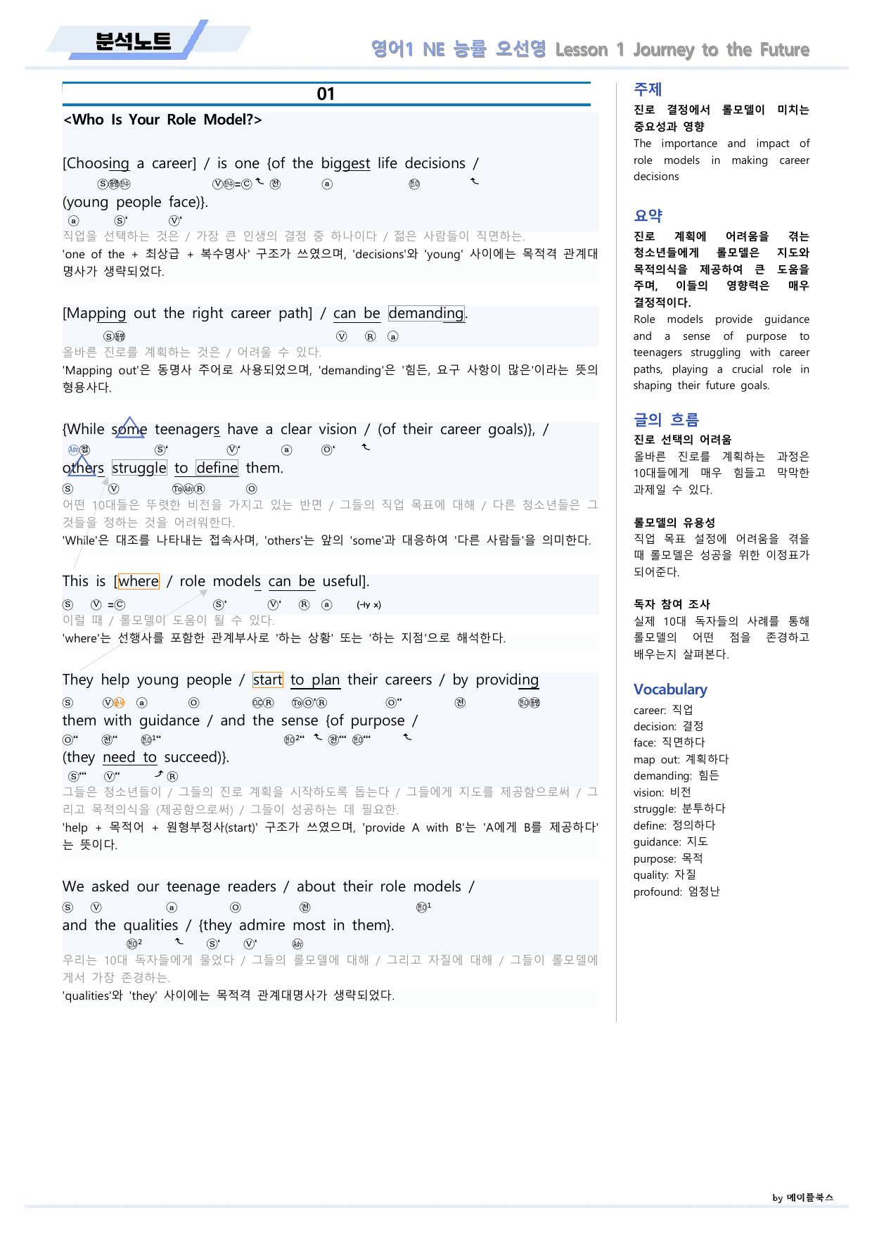 영어1 NE 능률 오선영 분석노트 01 1강 1과 22년 개정 메이플북스_preview_undefined