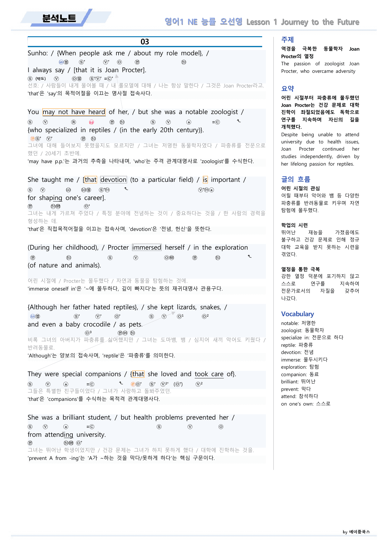 영어1 NE 능률 오선영 분석노트 01 1강 1과 22년 개정 메이플북스_preview_undefined