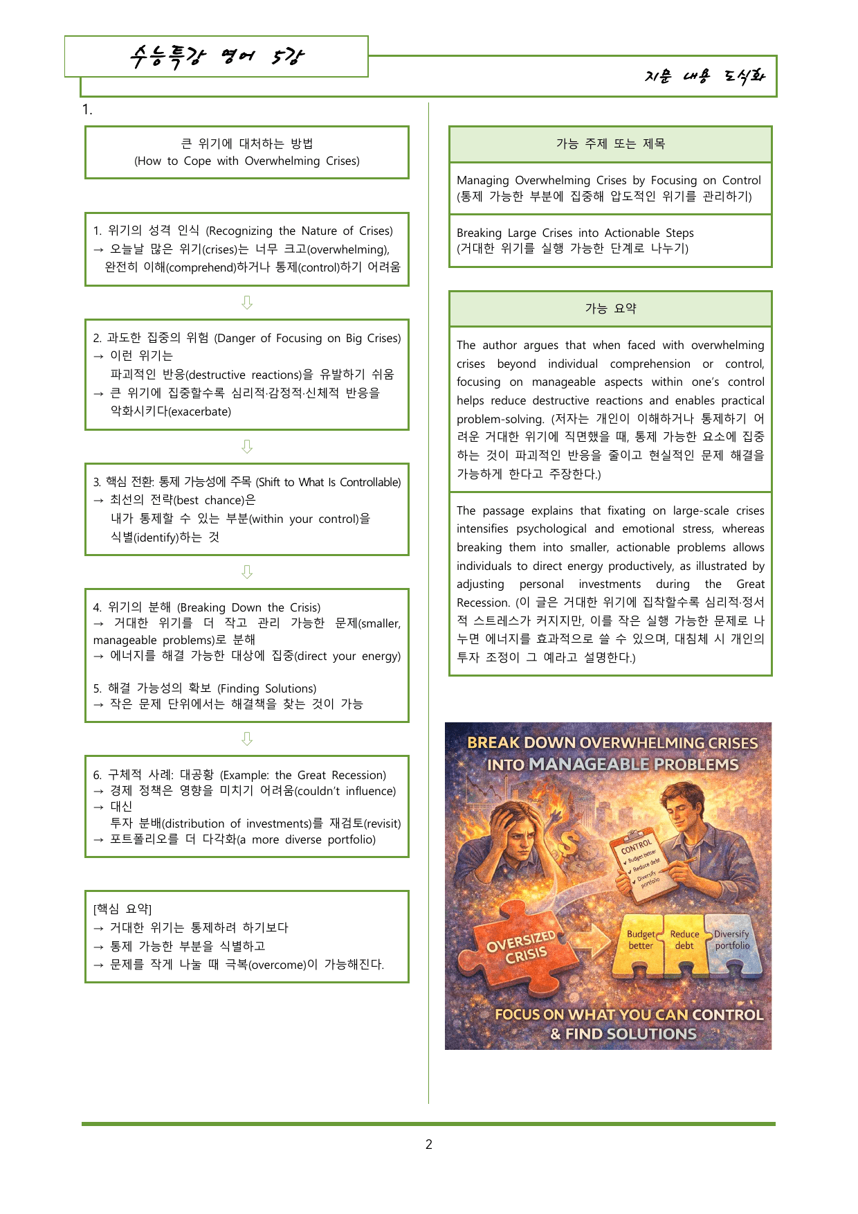 수특영어 5강 내용정리 도식화 + 이미지 (gateway 포함)_preview_undefined