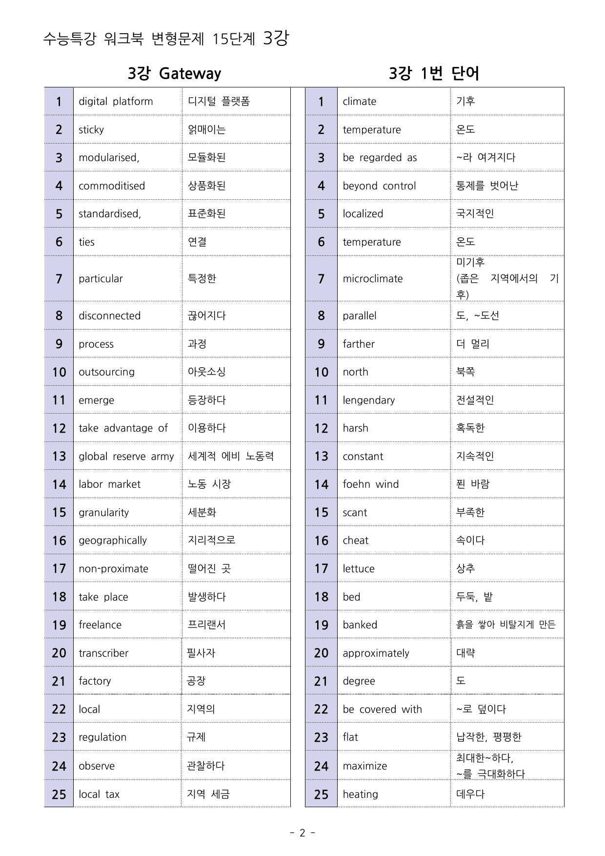 27년 수능특강 영어 3강 워크북 15단계+ 변형_preview_undefined