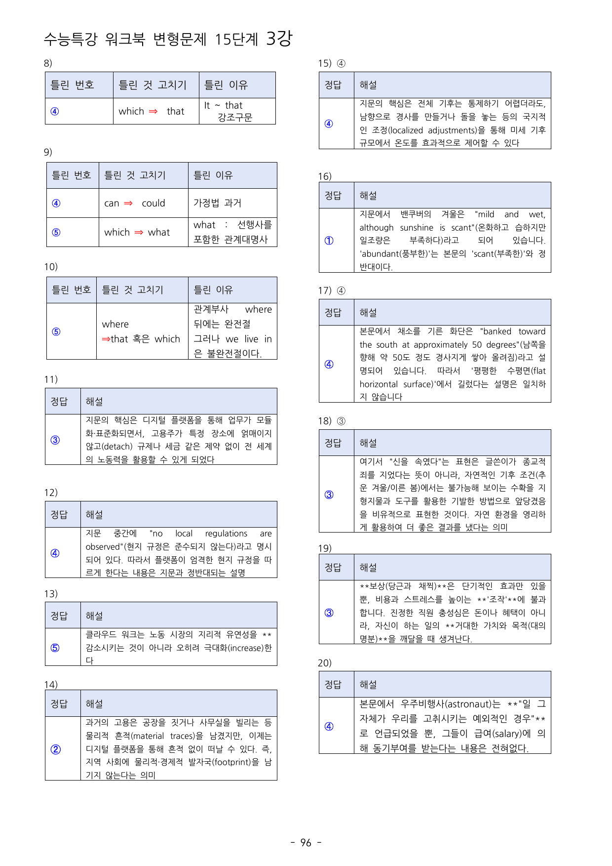 27년 수능특강 영어 3강 워크북 15단계+ 변형_preview_undefined