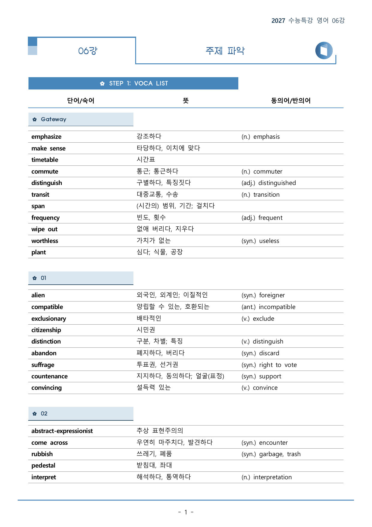 06강_주제 파악(48p)_워크북+본문분석+변형문제_preview_undefined