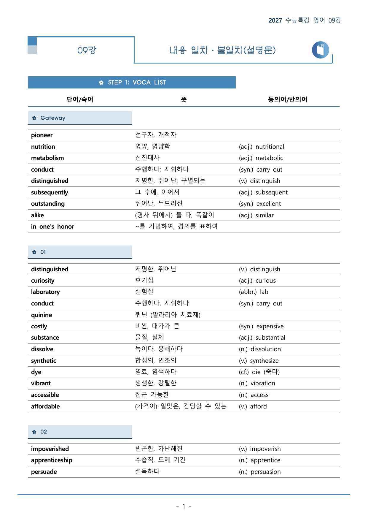 09강_내용 일치(설명문)(48p)_워크북+본문분석+변형문제_preview_undefined