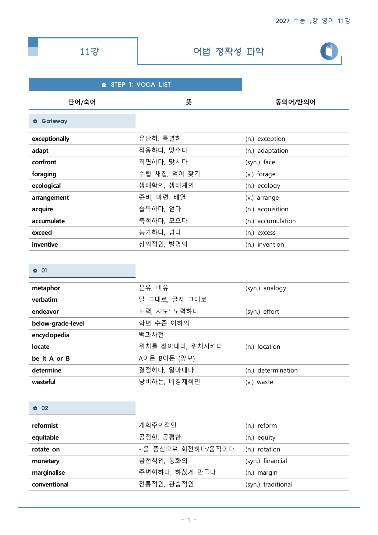 11강_어법 적절성 파악(53p)_워크북+본문분석+변형문제_preview_undefined