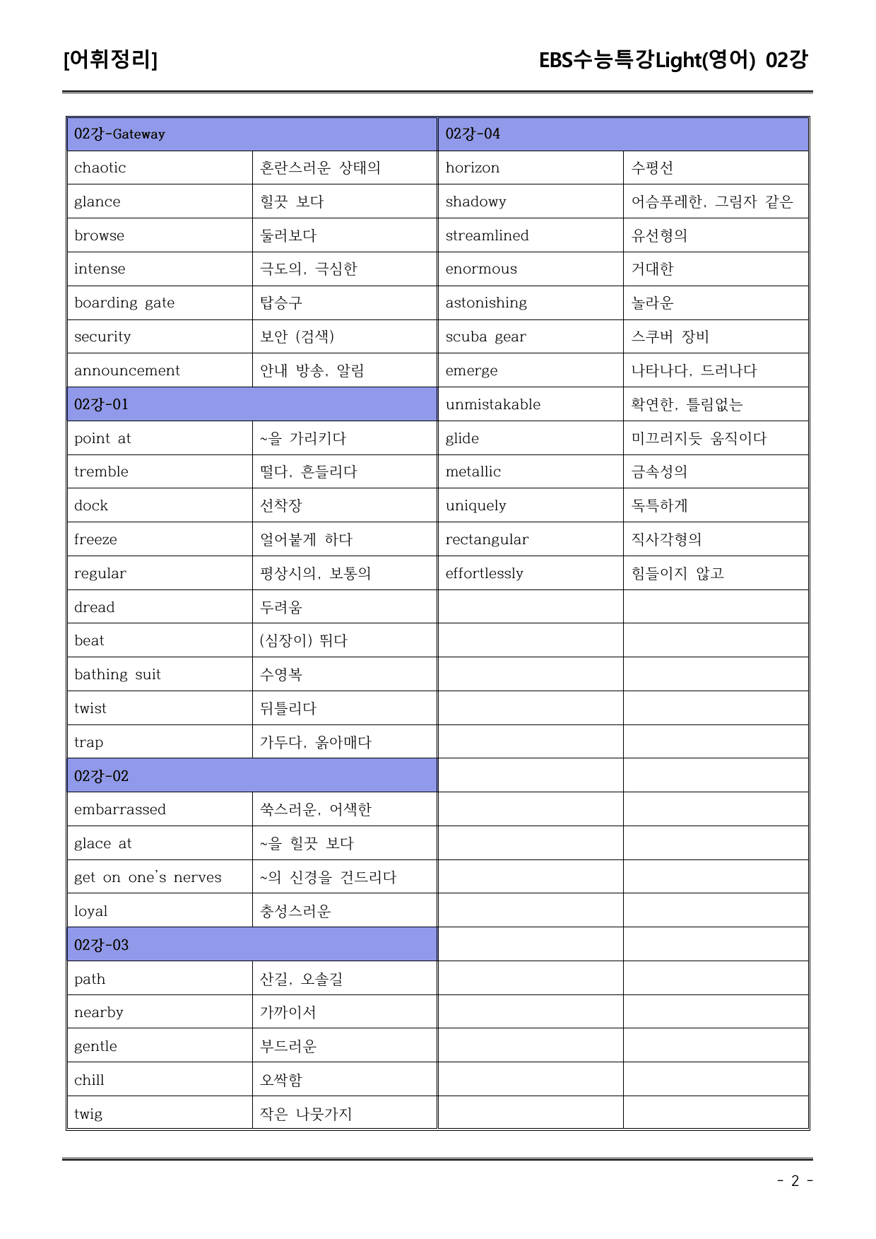 EBS수능특강Light (영어) 02강 어휘+워크북+기본변형_preview_undefined