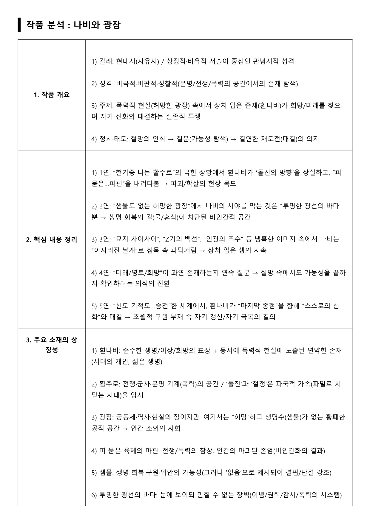 2027 수능특강 5강 가)나비와 광장 A형(분석, 서술형)_preview_undefined