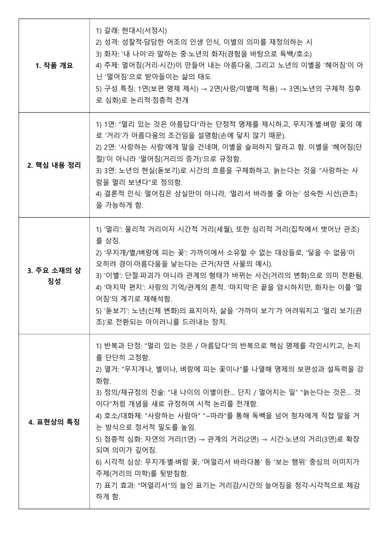 2027 수능특강 10강 가)원시 A형(분석, 서술형)_preview_undefined