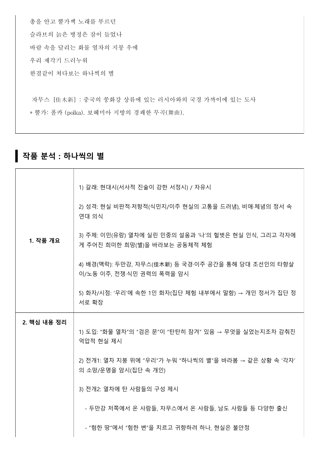 2027수능특강 개념학습 7강 하나씩의 별(분석, 서술형)_preview_undefined