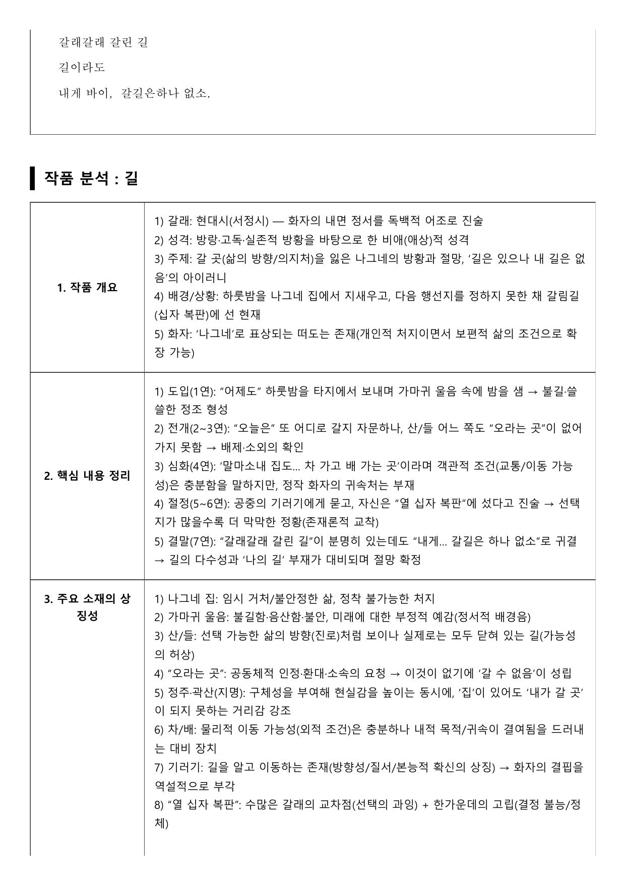 2027수능특강 개념학습 1강 길(분석, 서술형)_preview_undefined
