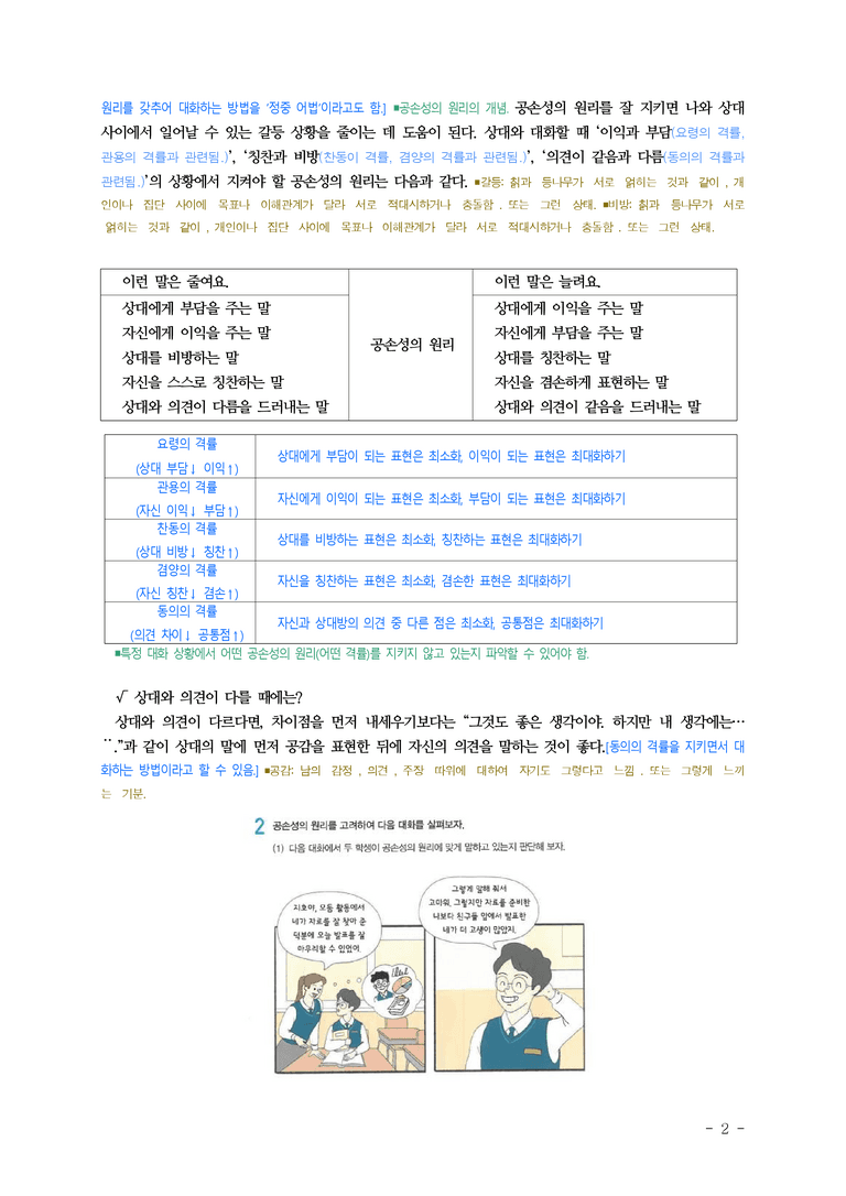 (공국1-천김수) 1-2 존중하고 배려하며 소통하기 ■(해설•정리)_preview_2