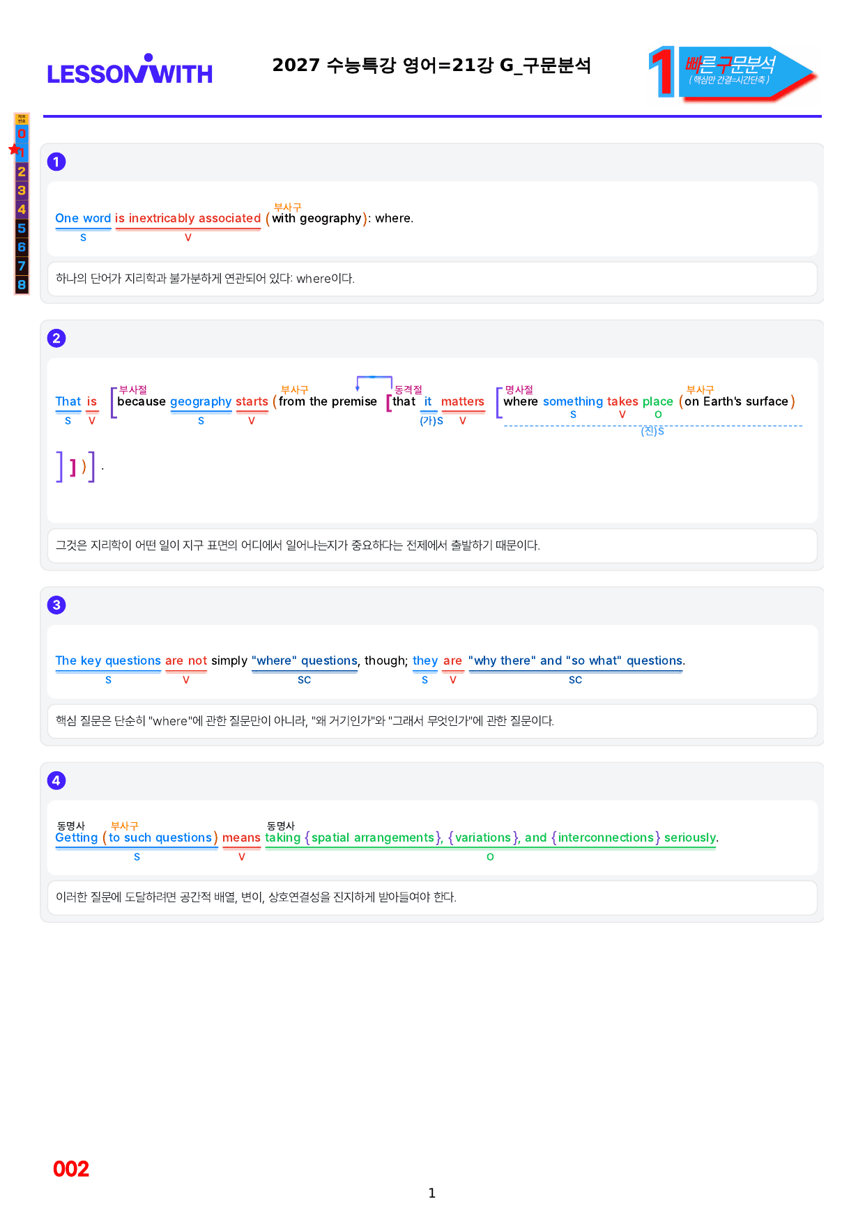 1번=빠른구문분석=2027 수능특강 영어=21강_preview_undefined