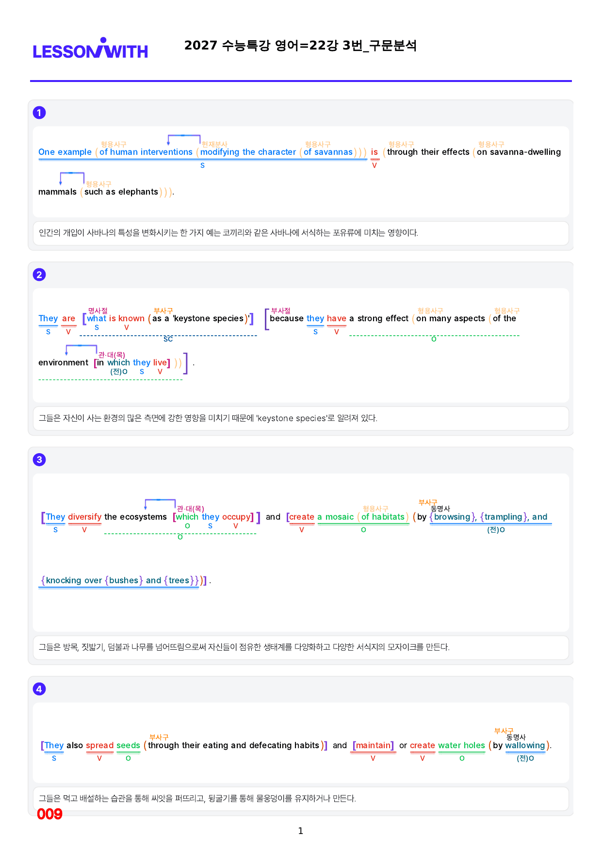 1번=빠른구문분석=2027 수능특강 영어=22강_preview_undefined
