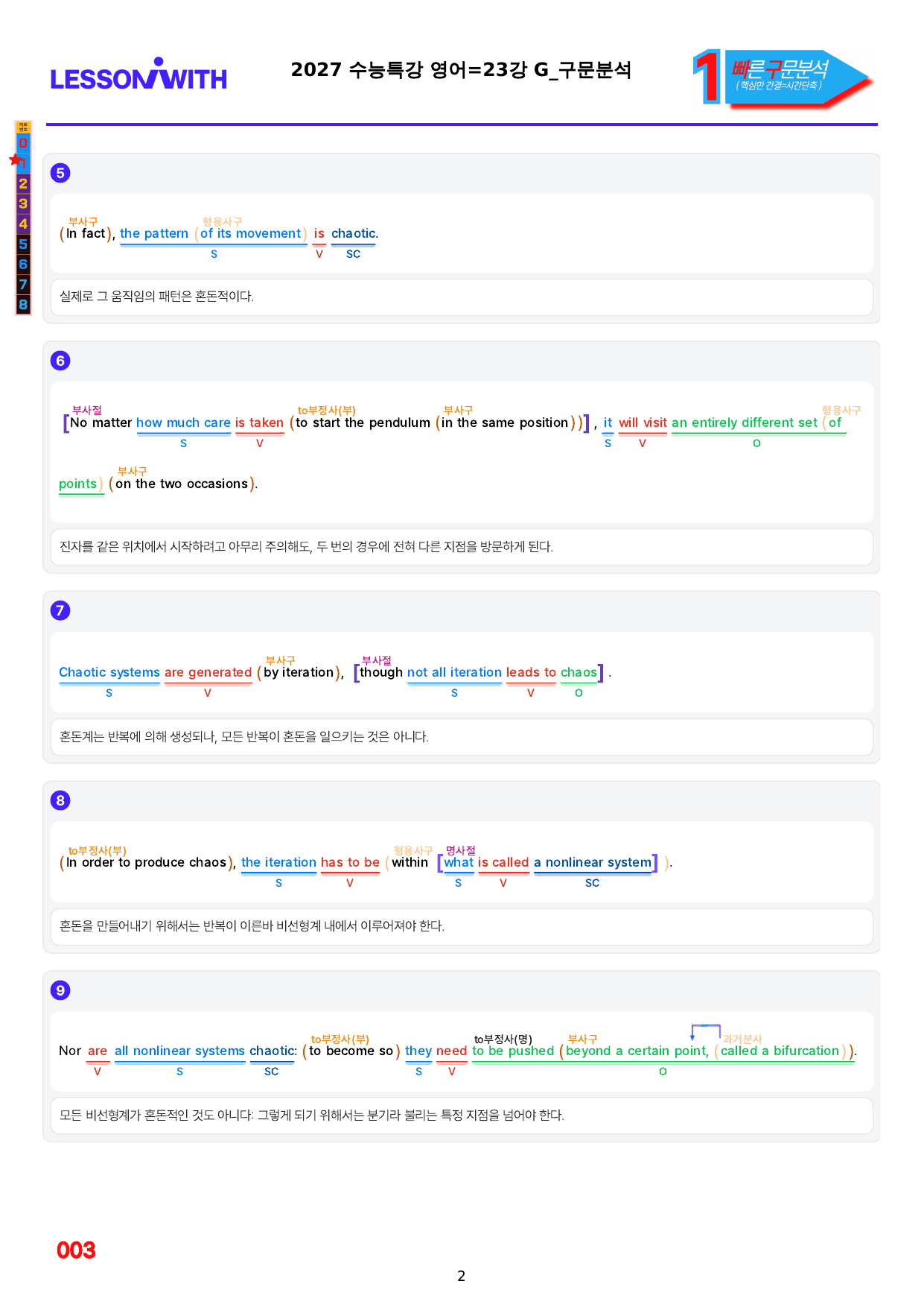 1번=빠른구문분석=2027 수능특강 영어=23강_preview_undefined