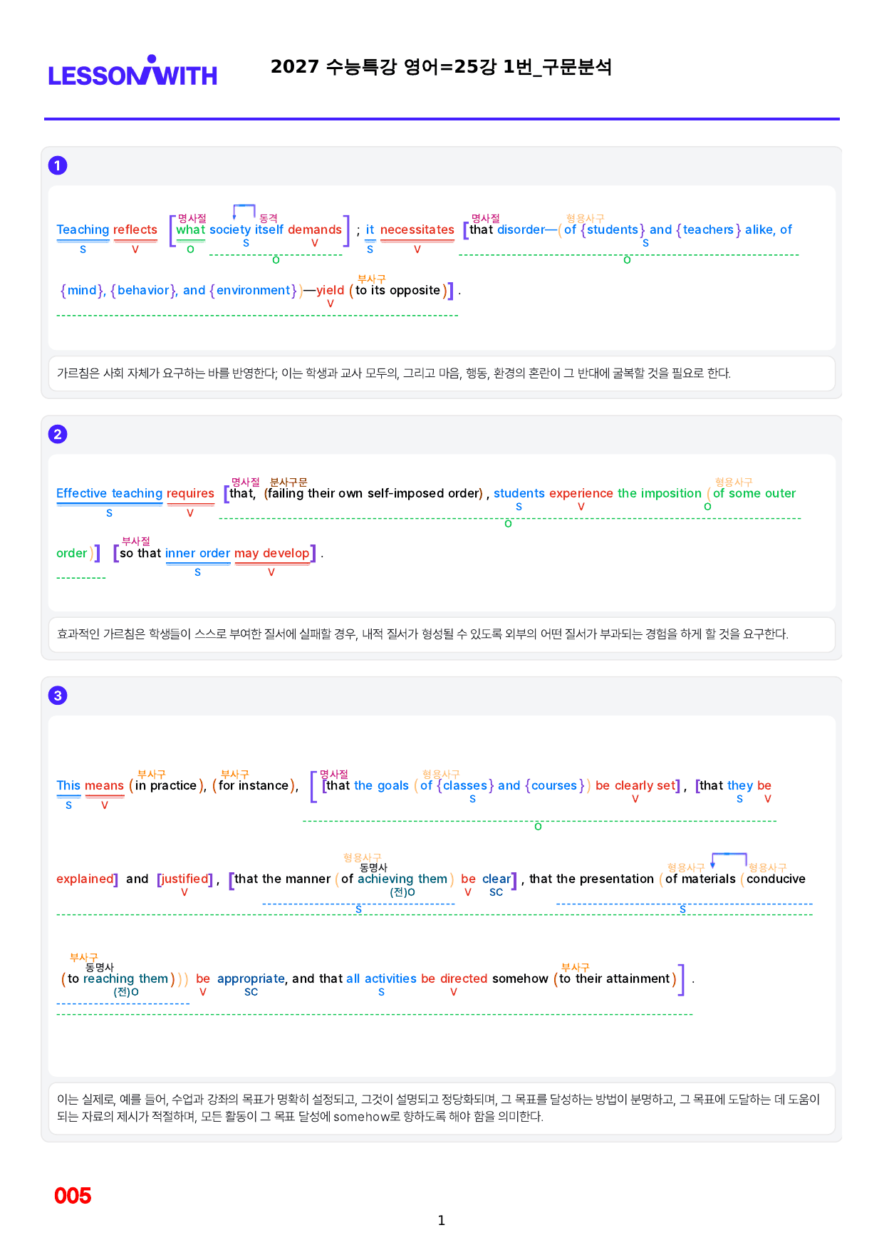 1번=빠른구문분석=2027 수능특강 영어=25강_preview_undefined