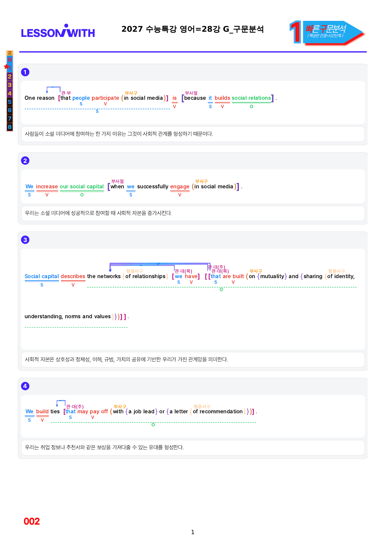 1번=빠른구문분석=2027 수능특강 영어=28강_preview_undefined