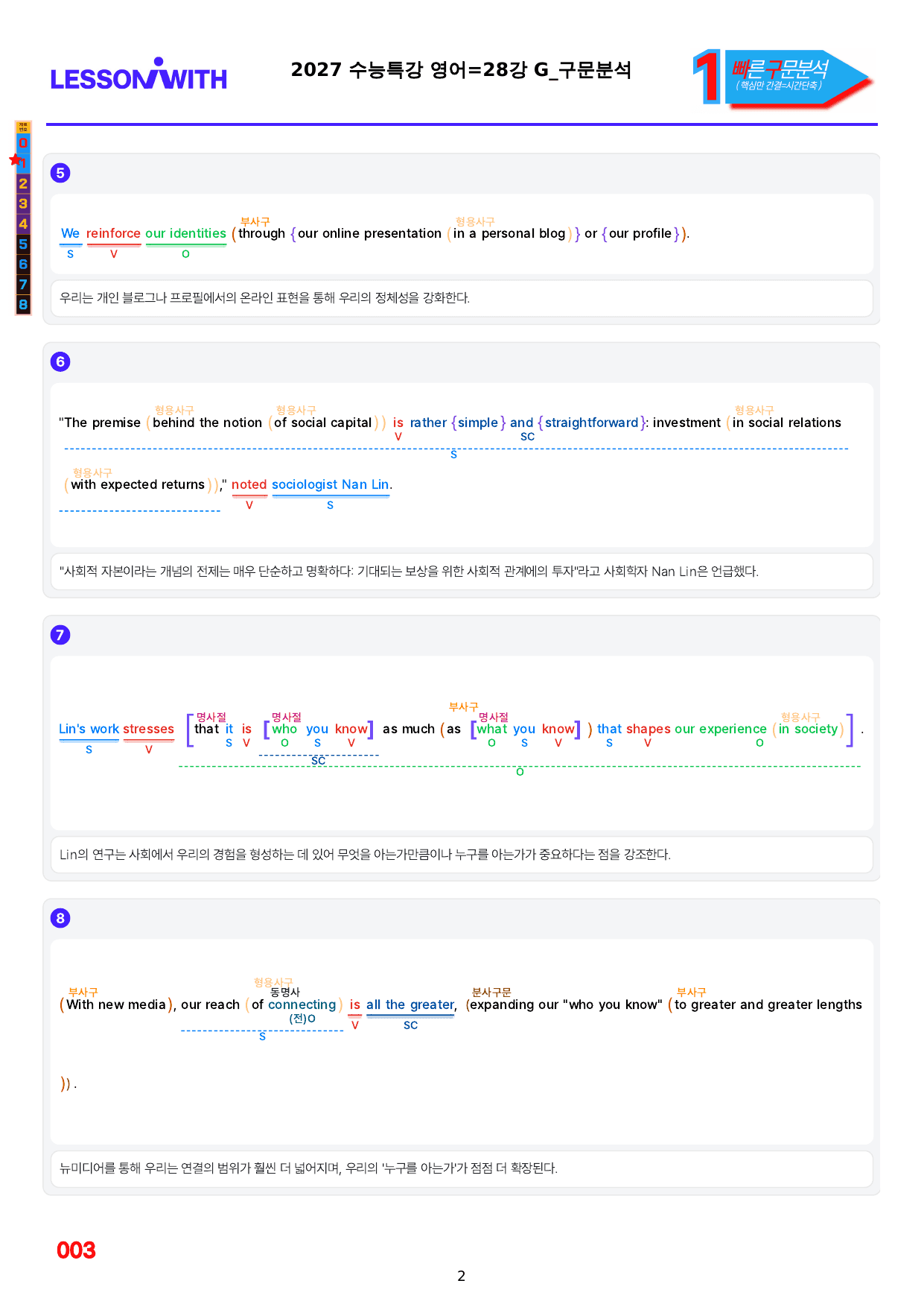 1번=빠른구문분석=2027 수능특강 영어=28강_preview_undefined