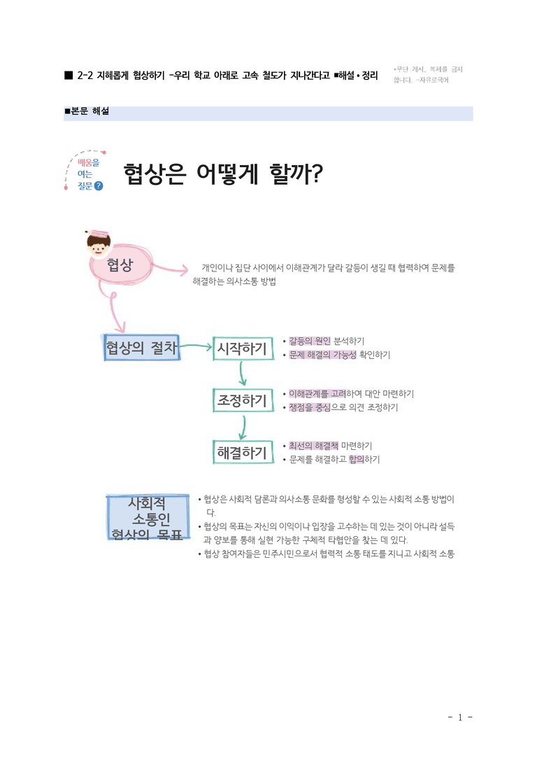 (공국2-미) 2-2 지혜롭게 협상하기 -우리 학교 아래로 고속 철도가 지나간다고 ■(해설•정리)-16쪽_preview_1