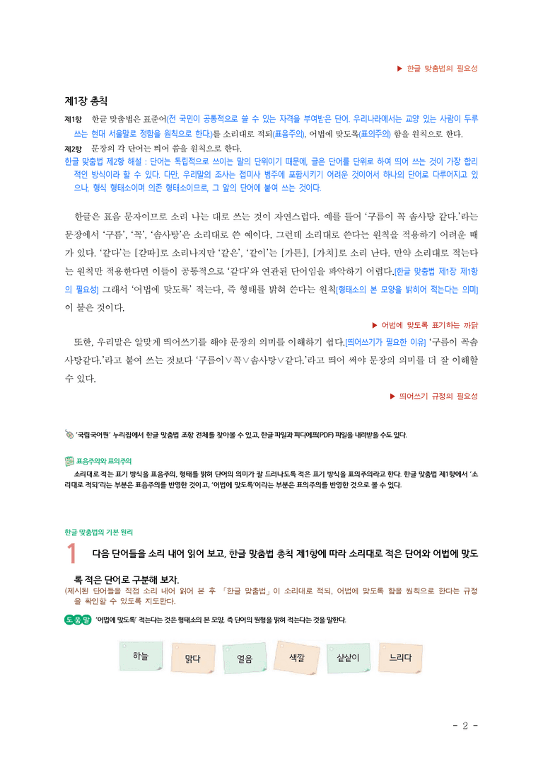(공국2-미) 3-2 한글 맞춤법과 오늘날의 국어 생활 ■(해설•정리)-14쪽_preview_2