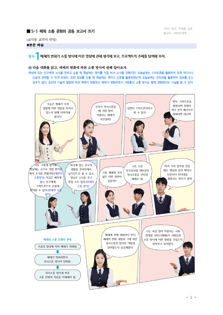 (공국2-미) 5-1 매체 소통 문화와 공동 보고서 쓰기 ■(해설•정리)-13쪽_preview_1